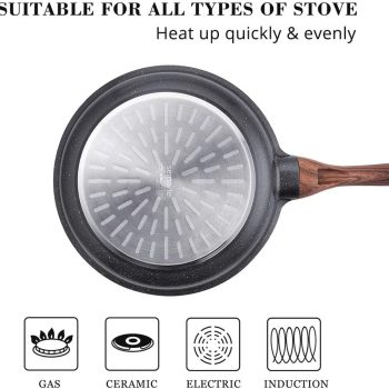 Nonstick Frying Pan Skillet, Swiss Granite Coating Omelette Pan, Healthy Stone Cookware Chef's Pan, PFOA Free 8/9.5/10/11/12.5 Inch 9.5 Inch - Image 3